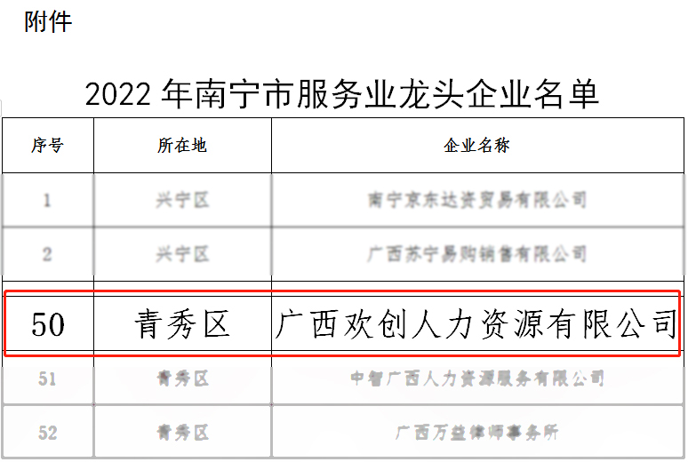 体育竞猜集团官网体育竞猜集团官网体育竞猜集团官网体育竞猜集团官网首页-体育竞猜(中国)-体育竞猜(中国)
人力 体育竞猜集团官网体育竞猜集团官网体育竞猜集团官网体育竞猜集团官网首页-体育竞猜(中国)-体育竞猜(中国)
人力