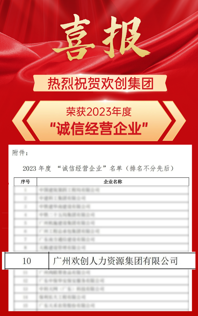 66963469091c5.jpg 金融保险业绩排行榜喜报贺报红金风长图海报.jpg