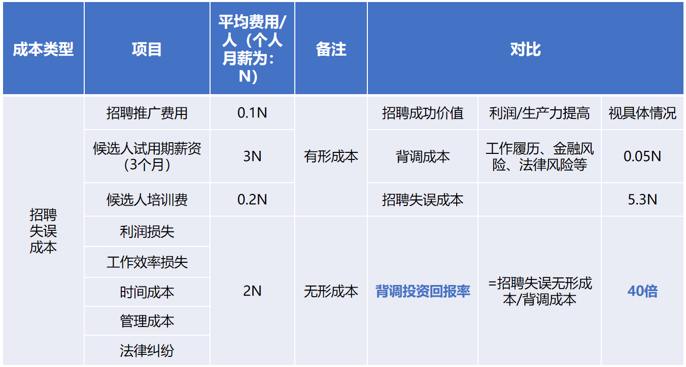 670618460346f.png 体育竞猜集团官网体育竞猜集团官网体育竞猜集团官网体育竞猜集团官网首页-体育竞猜(中国)-体育竞猜(中国)
背调20240920.png